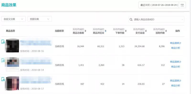 提升淘宝宝贝排名 提升淘宝宝贝排名