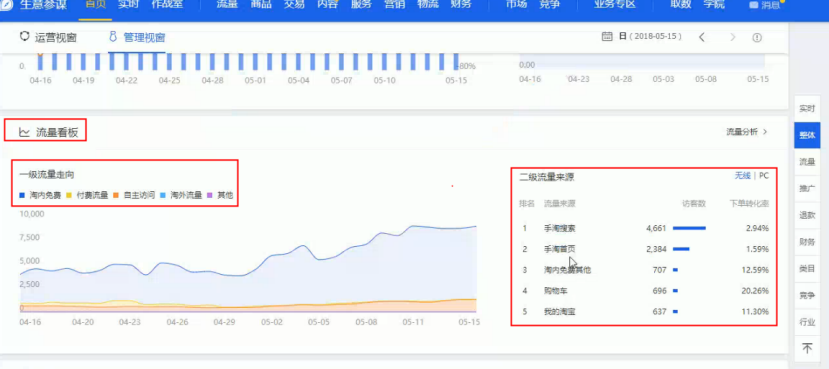淘宝店铺运营 淘宝店铺运营