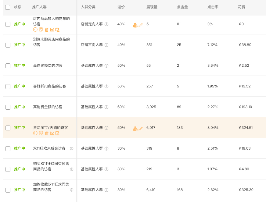 淘宝全球购店铺 淘宝全球购店铺