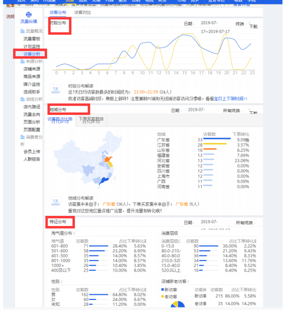 淘宝生意参谋 淘宝生意参谋