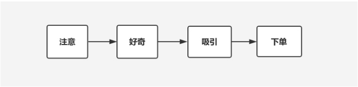 淘宝主图 淘宝主图