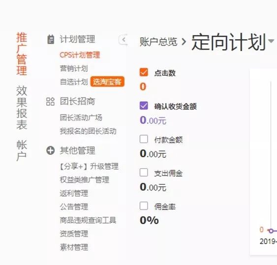 淘宝达人 淘宝达人