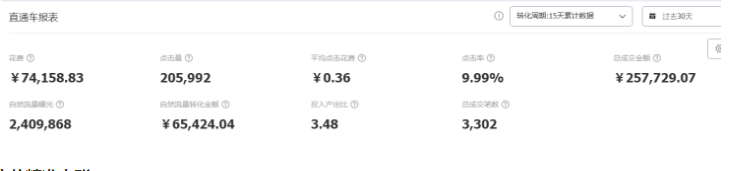 淘宝内容营销 淘宝内容营销