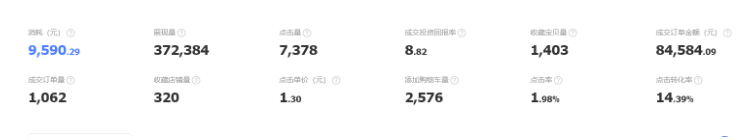 淘宝内容营销 淘宝内容营销