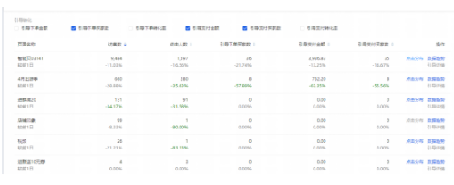 淘宝宝贝 淘宝宝贝