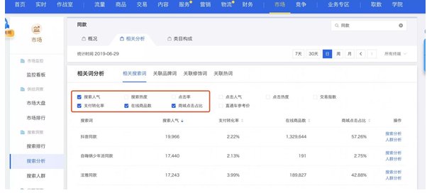淘宝店铺搜索流量 淘宝店铺搜索流量
