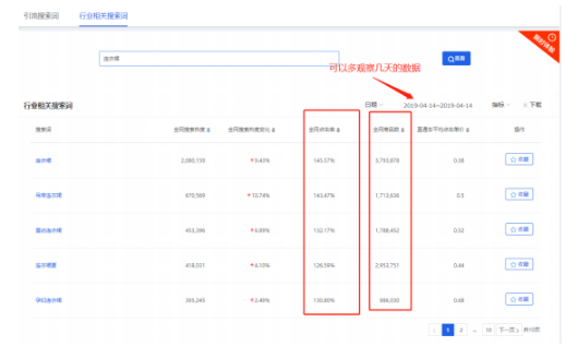 淘宝宝贝 淘宝宝贝