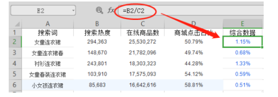淘宝宝贝 淘宝宝贝