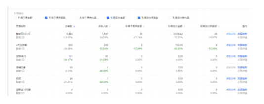 淘宝宝贝 淘宝宝贝