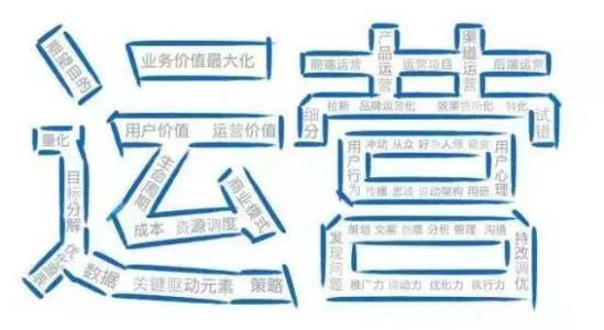一个人淘发客宝店做运营需要具备哪些技能? 一个人淘发客宝店做运营需要具备哪些技能?