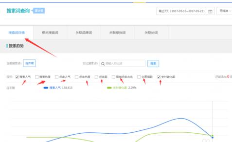 生意参谋标准版怎么用?使用步骤是什么? 生意参谋标准版怎么用?使用步骤是什么?
