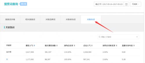 生意参谋标准版怎么用?使用步骤是什么? 生意参谋标准版怎么用?使用步骤是什么?