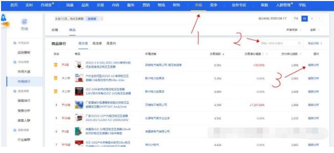 生意参谋竞店引流词在哪?如何使用竞店? 生意参谋竞店引流词在哪?如何使用竞店?