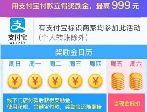 支付宝奖励金是谁补贴?支付宝奖励金与微信鼓励金对比? 支付宝奖励金是谁补贴?支付宝奖励金与微信鼓励金对比?