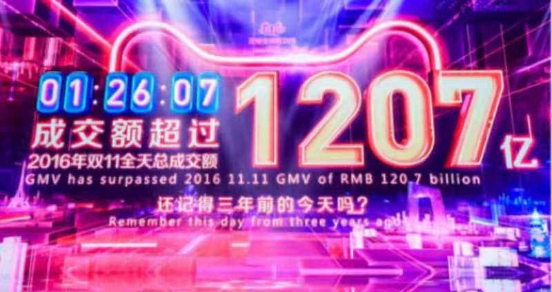 天猫“双11”1天成交额2684亿!又“买”出了新纪录 天猫“双11”1天成交额2684亿!又“买”出了新纪录