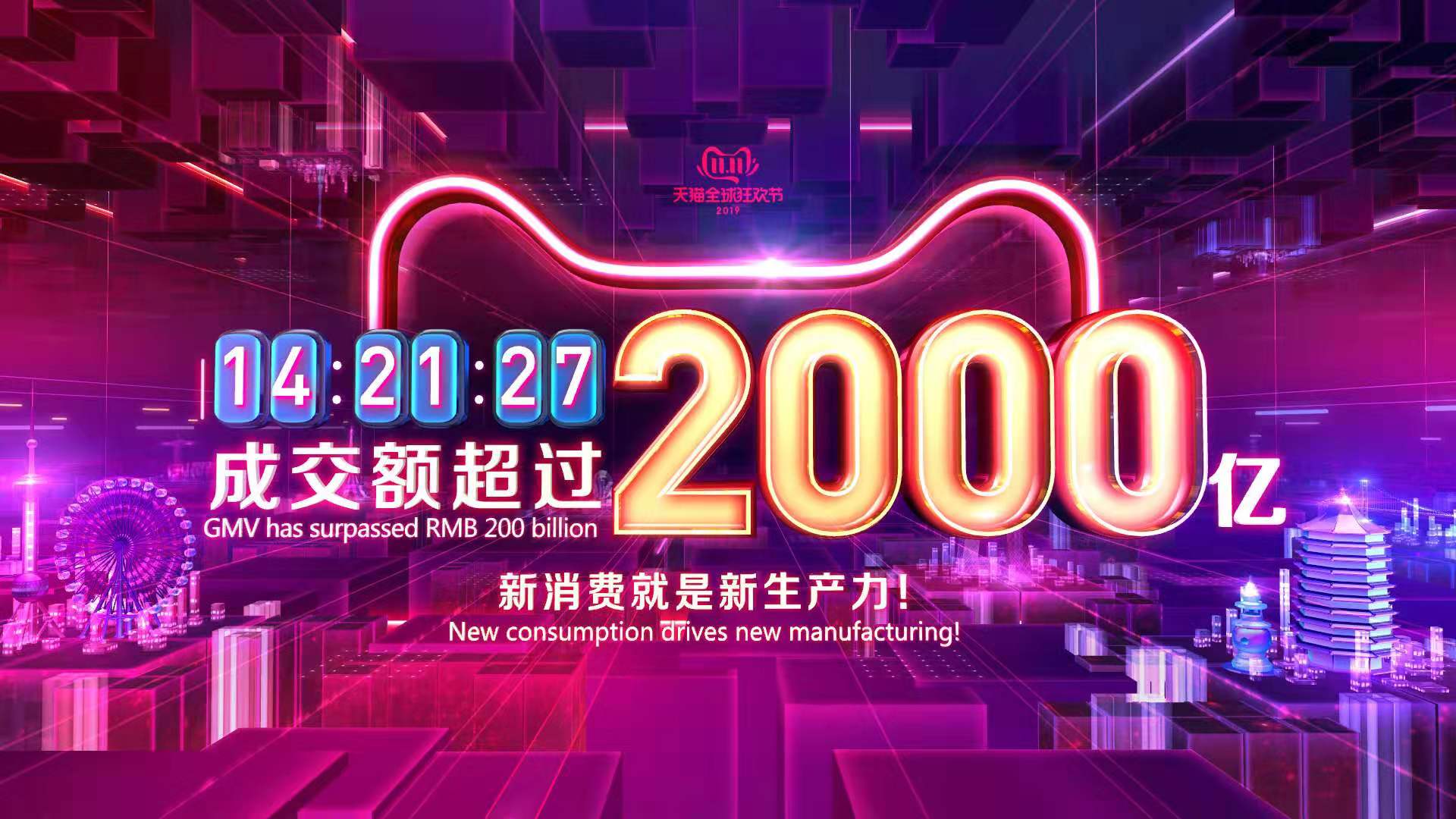 11月11日1小时26分07秒,天猫双11实时成交额达1207亿元,超越2016年全天。 11月11日1小时26分07秒,天猫双11实时成交额达1207亿元,超越2016年全天。