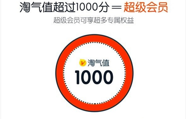淘宝淘气值 淘宝淘气值