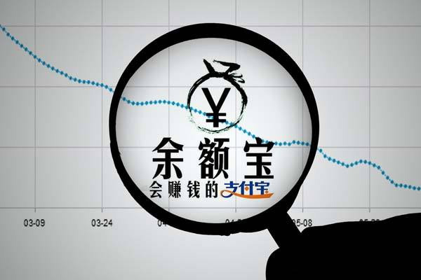 余额宝什么时候有收益?什么时候转入最合适?.jpg 余额宝什么时候有收益?什么时候转入最合适?.jpg