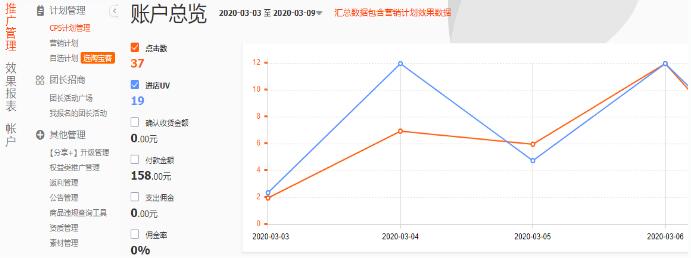 淘宝客佣金计算规则 淘宝客佣金计算规则