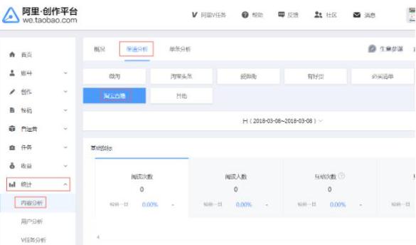 淘宝直播数据查询技巧 淘宝直播数据查询技巧
