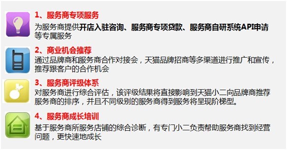天猫国际服务商报备 天猫国际服务商报备
