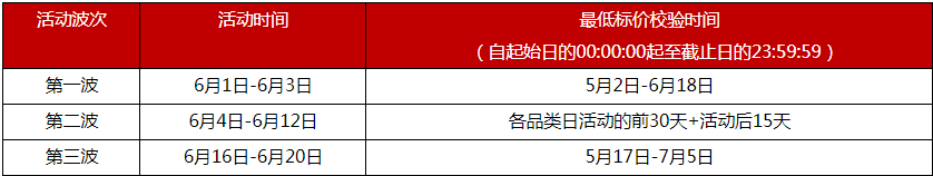 天猫618活动 天猫618活动