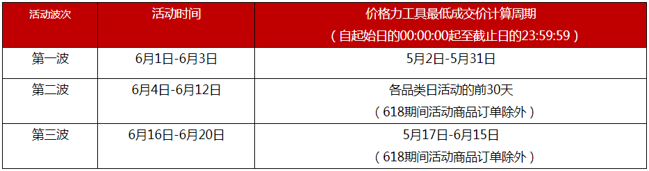 天猫618活动 天猫618活动