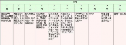 天猫抢红包在哪里(天猫红包雨入口分享) 天猫抢红包在哪里(天猫红包雨入口分享)
