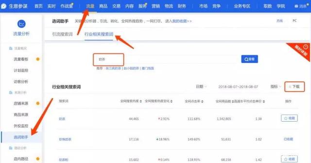 天猫店铺上架宝贝流程是怎样的?基础信息怎么填? 天猫店铺上架宝贝流程是怎样的?基础信息怎么填?