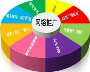 天猫主要推广方式有哪些?天猫免费活动推广渠道是什么? 天猫主要推广方式有哪些?天猫免费活动推广渠道是什么?