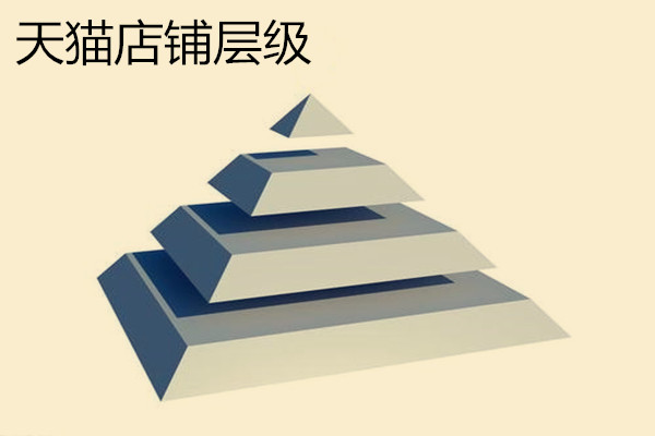天猫店铺层级怎么看?如何更加有效的提升店铺层级?.jpg 天猫店铺层级怎么看?如何更加有效的提升店铺层级?.jpg