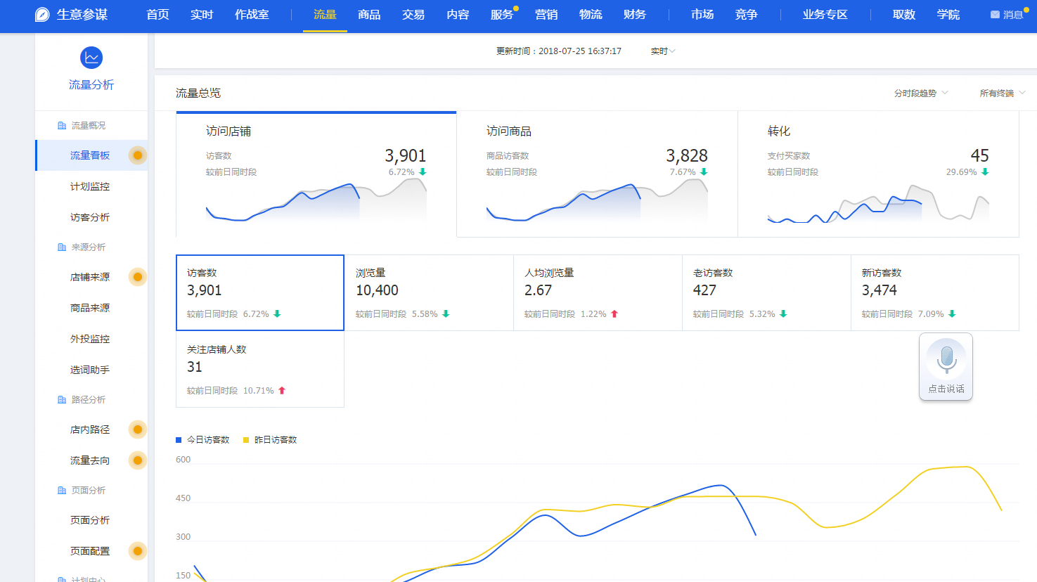 淘宝新店老店引流 淘宝新店老店引流