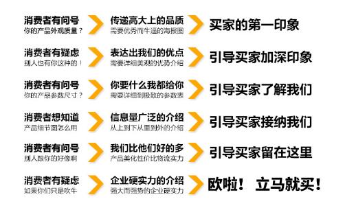 宝贝详情页 宝贝详情页