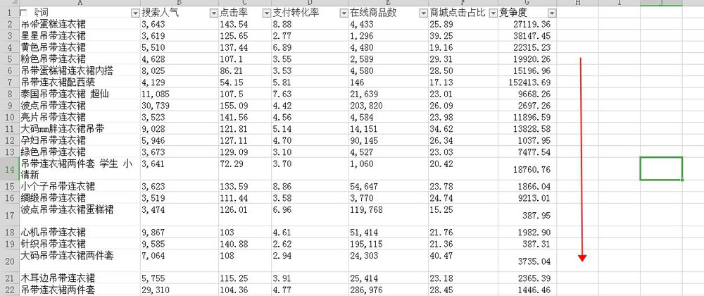 淘宝标题组合 淘宝标题组合