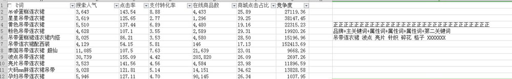 淘宝标题组合 淘宝标题组合