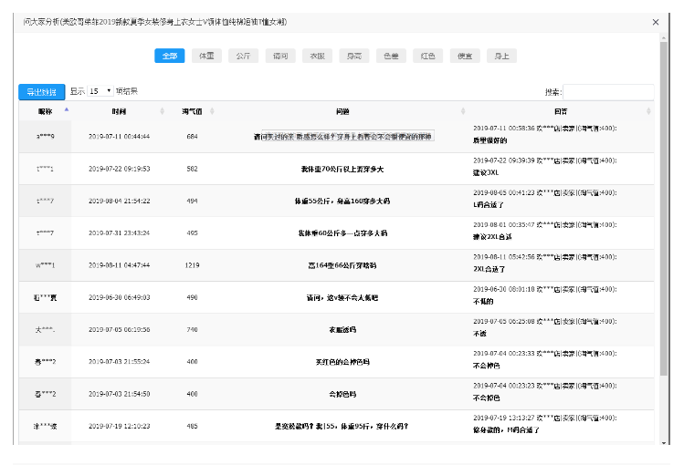 淘宝主图 淘宝主图