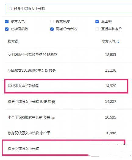宝贝标题优化 宝贝标题优化