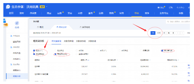 淘宝标题优化 淘宝标题优化
