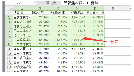 淘宝标题优化 淘宝标题优化