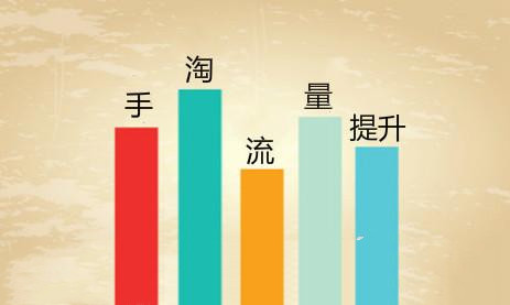 淘宝流量 淘宝流量