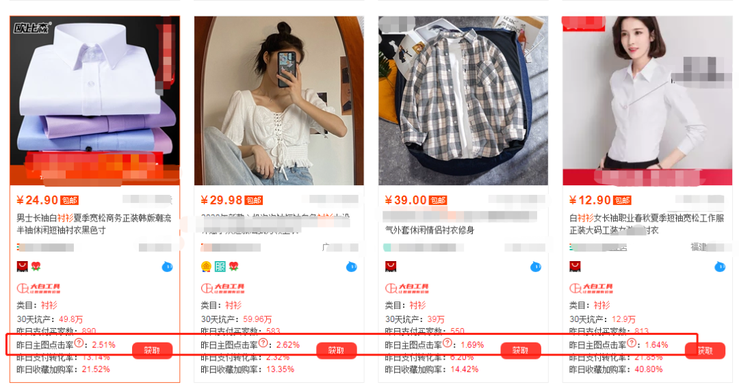 淘宝点击率 淘宝点击率