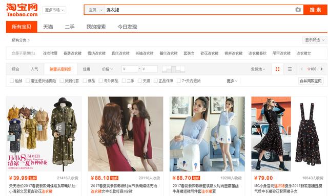 从淘宝的商品展示机制出发研究<a href=http://www.taofake.com/article/wangdianseo/ target='_blank'>淘宝SEO</a> 从淘宝的商品展示机制出发研究<a href=http://www.taofake.com/article/wangdianseo/ target='_blank'>淘宝SEO</a>