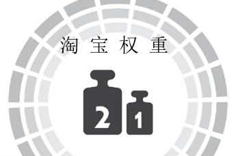 淘宝权重的优化怎么做?看这28个因素 淘宝权重的优化怎么做?看这28个因素