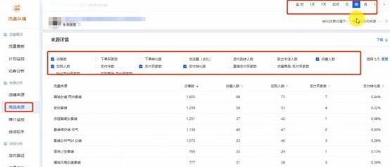 淘宝产品标题怎么优化?优化有何要注意的? 淘宝产品标题怎么优化?优化有何要注意的?