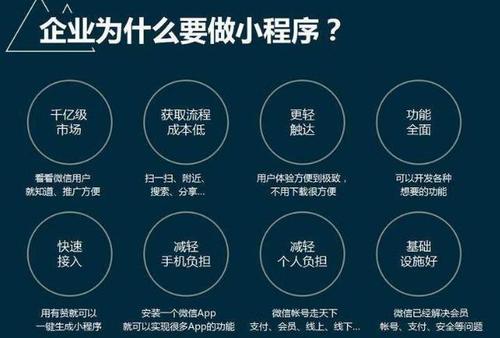 微信小程序 微信小程序