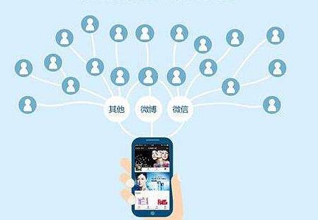 微信增粉技巧 微信增粉技巧