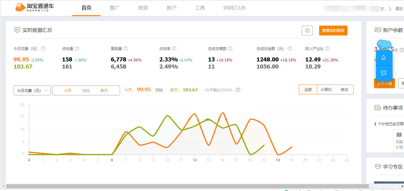 淘宝直通车投产比 淘宝直通车投产比