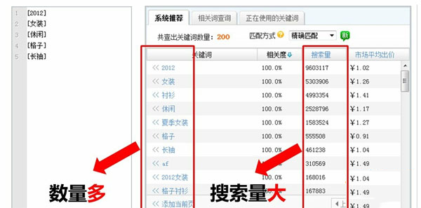 淘宝直通车 淘宝直通车