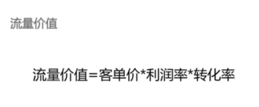 淘宝直通车 淘宝直通车