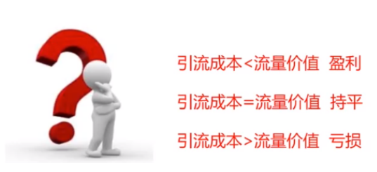 淘宝直通车 淘宝直通车